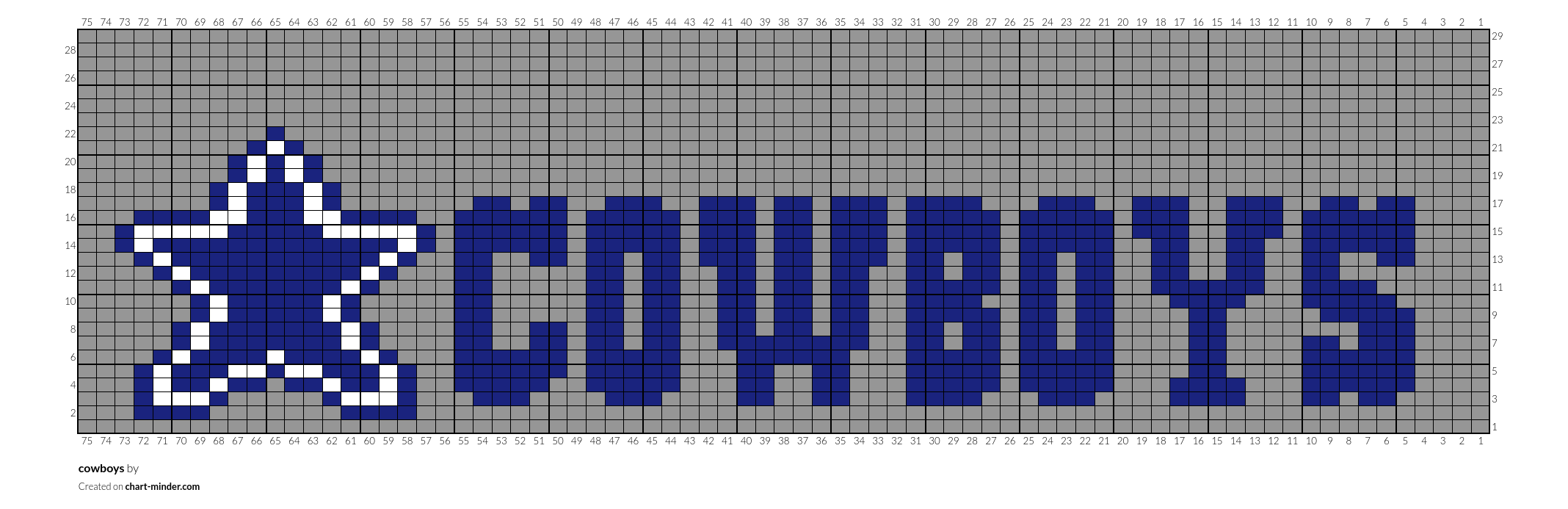 cowboys