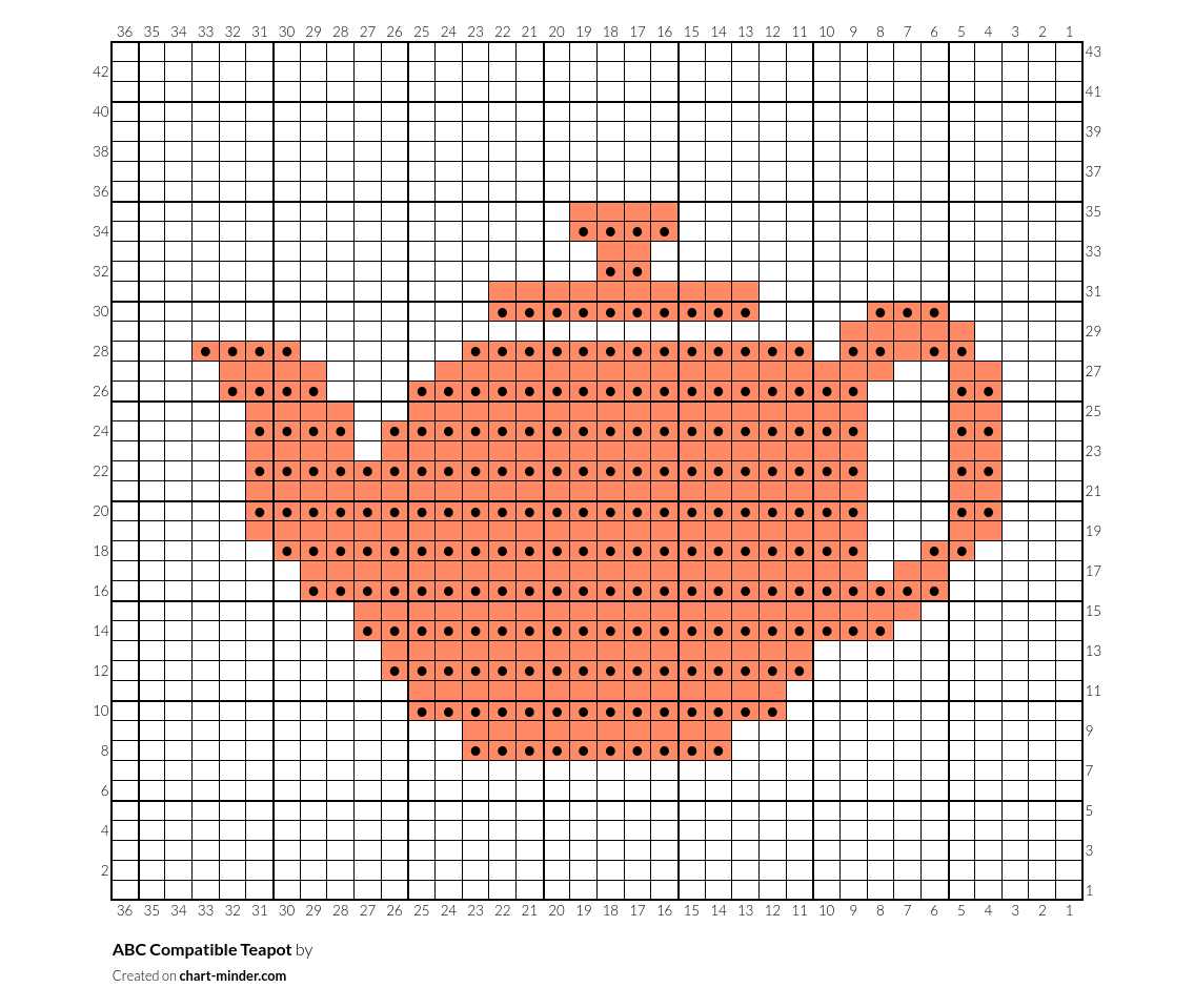 ABC Compatible Teapot