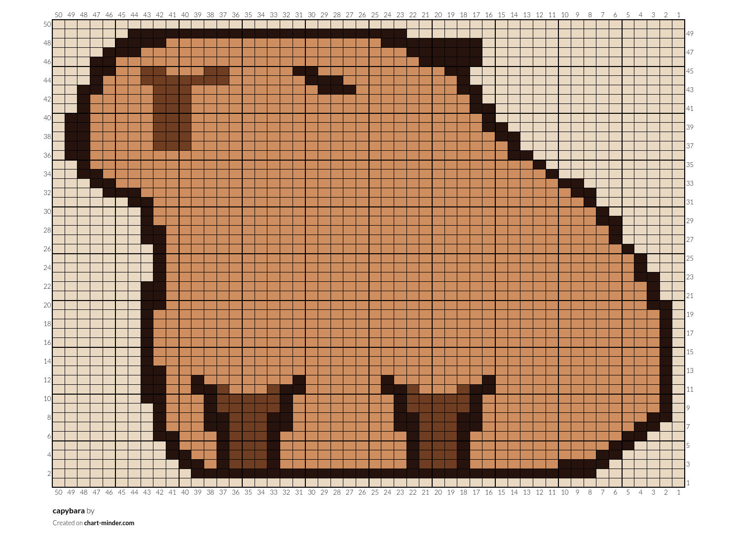 capybara