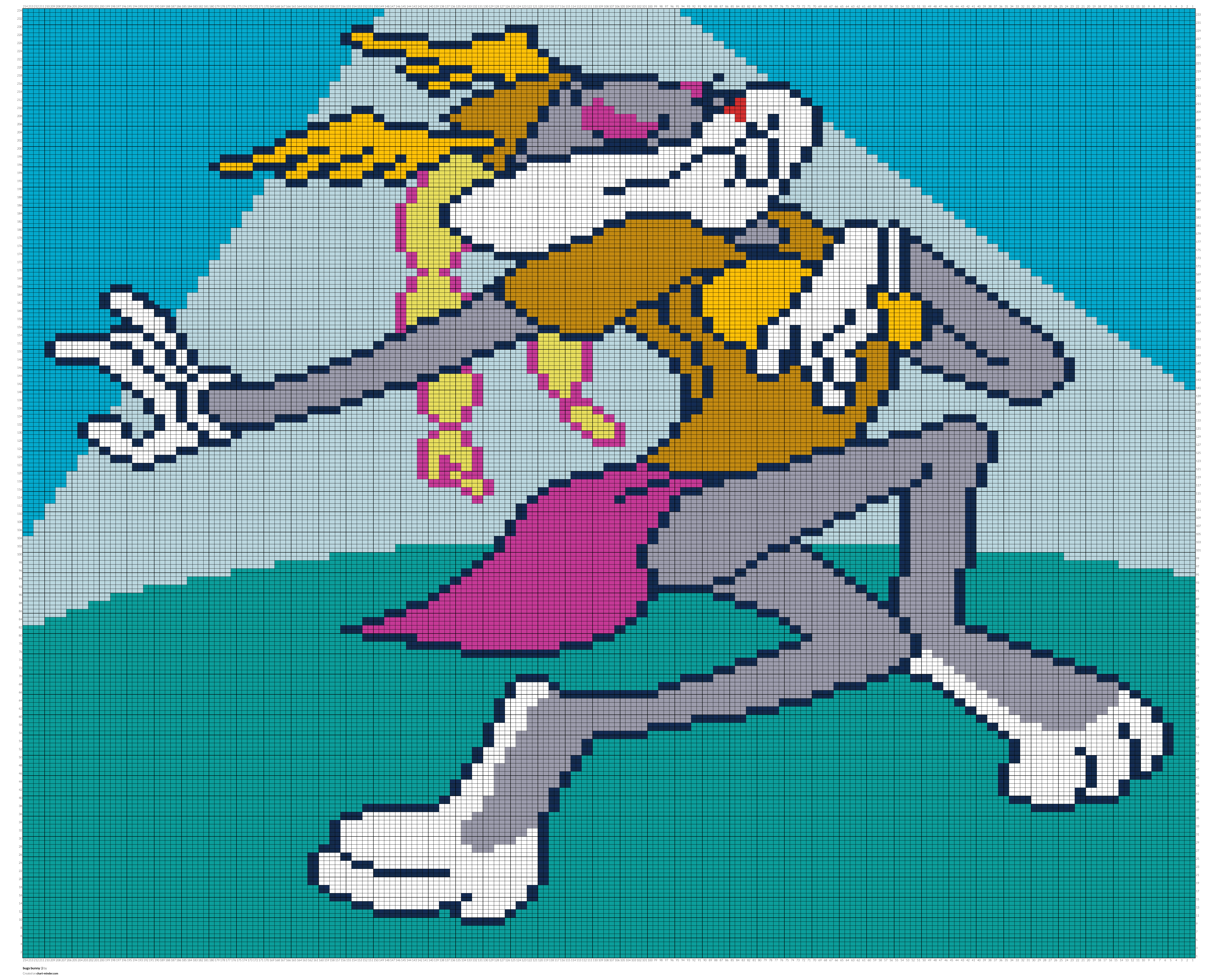 bugs bunny :)
