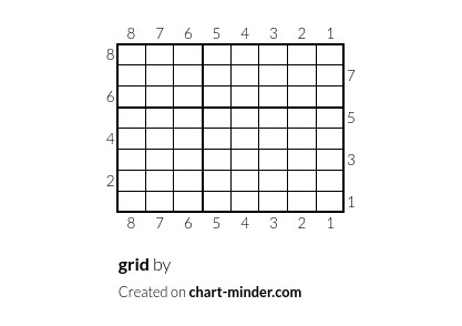 grid
