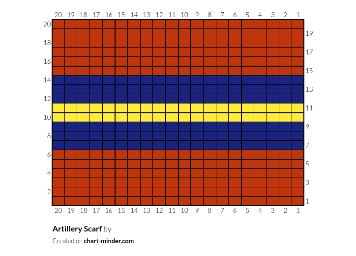 Artillery Scarf