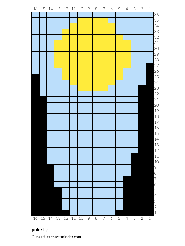 yoke