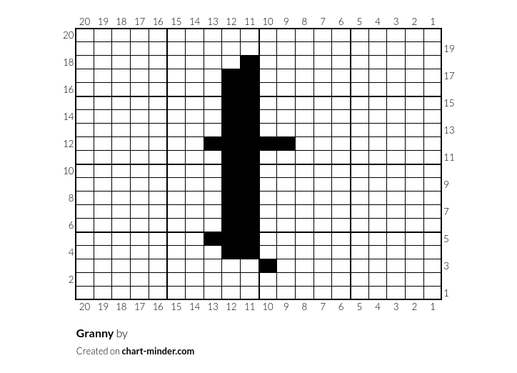 Granny