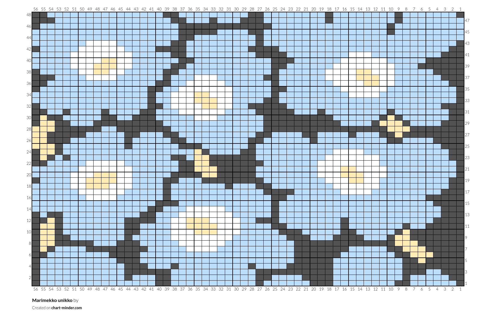 Marimekko unikko
