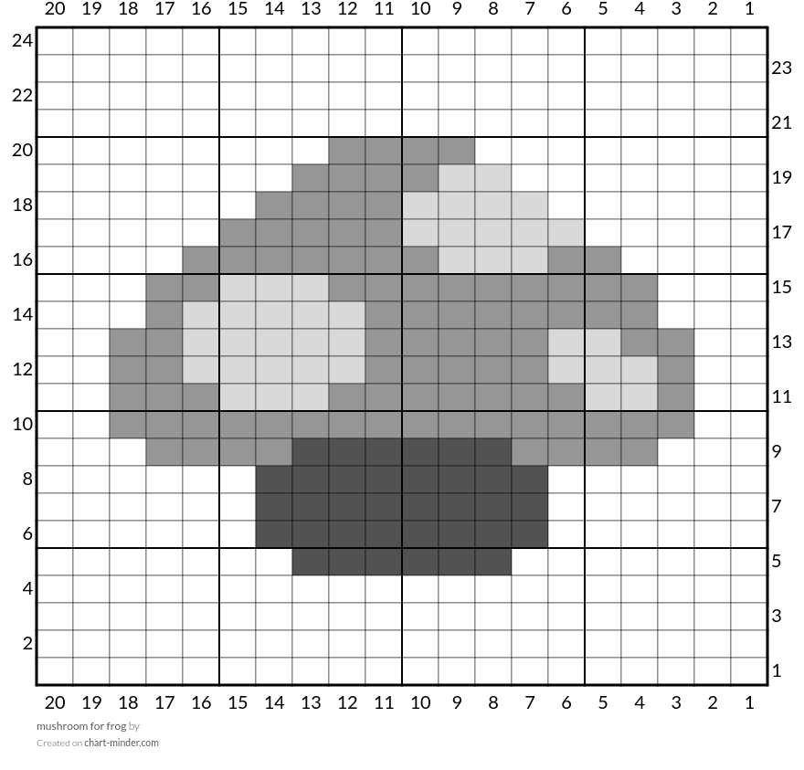 mushroom for frog
