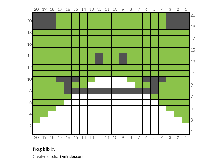 frog bib