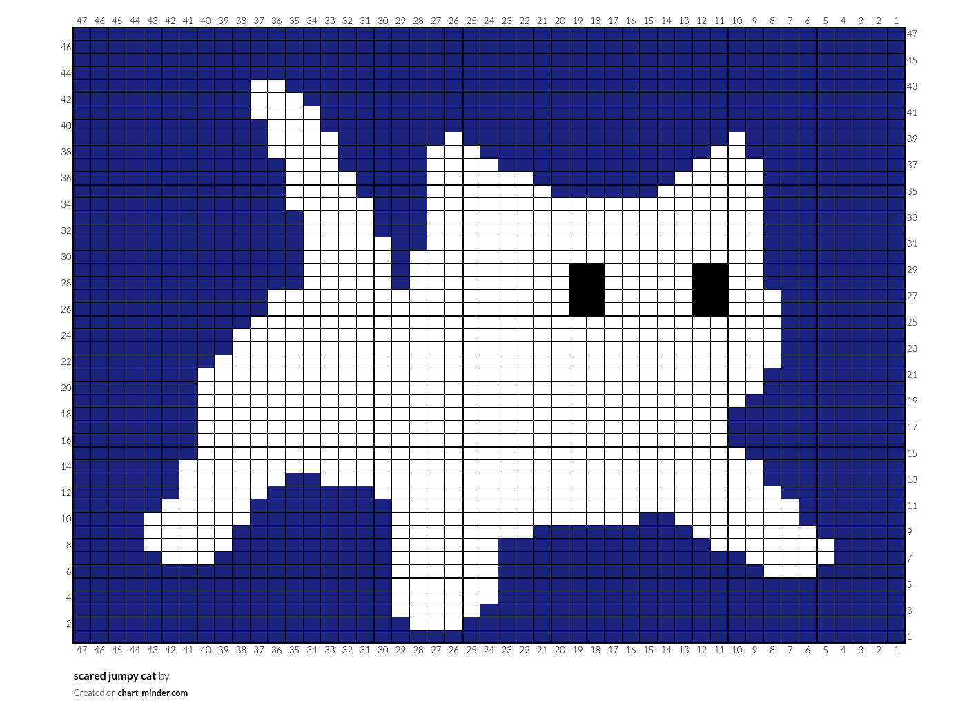 scared jumpy cat 