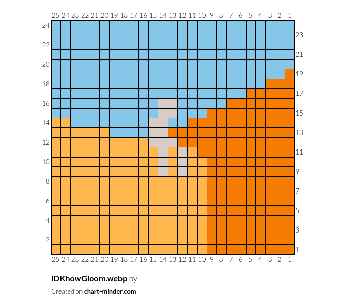 iDKhowGloom.webp