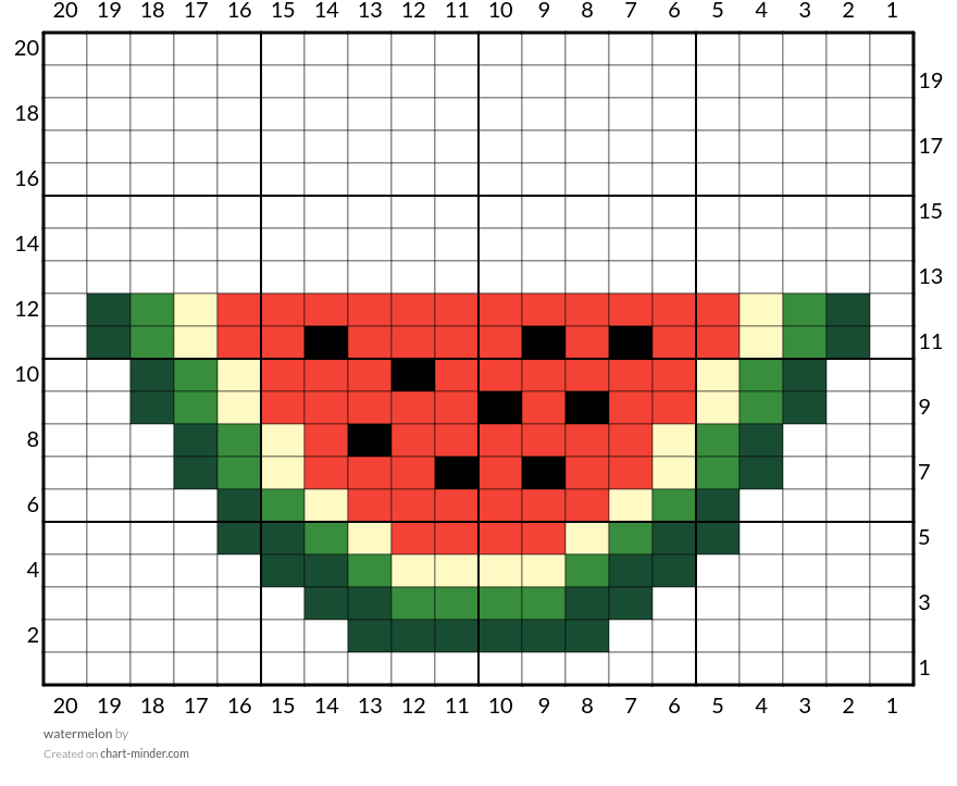 watermelon