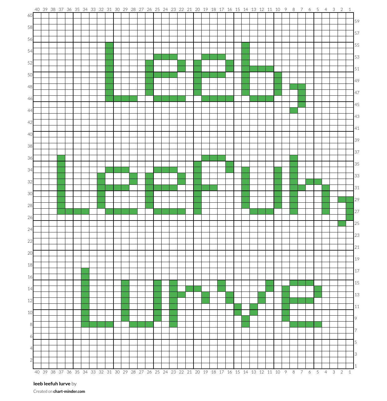 leeb leefuh lurve
