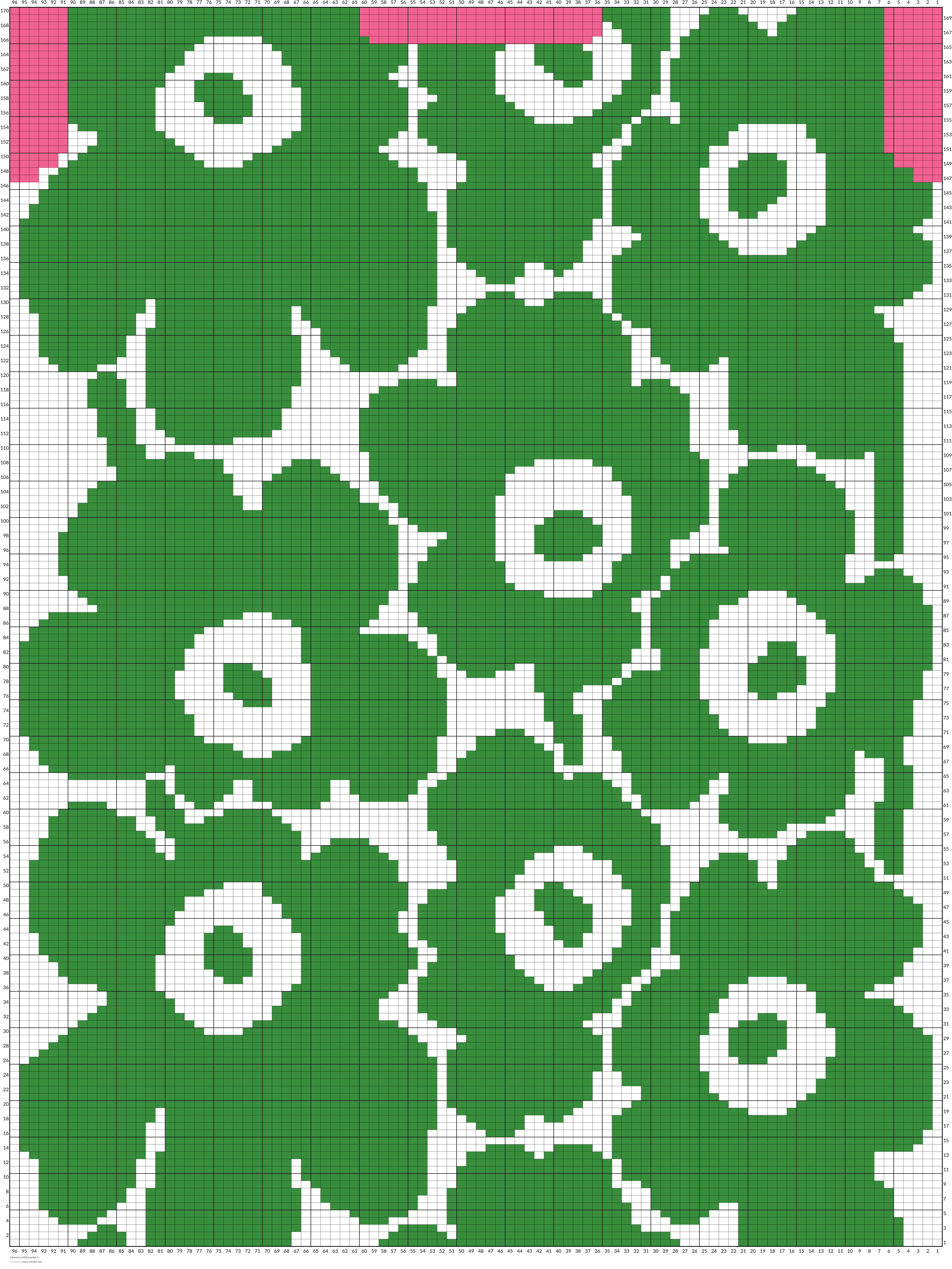 takaosa unikko.webp