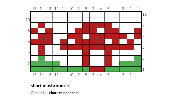 short mushroom