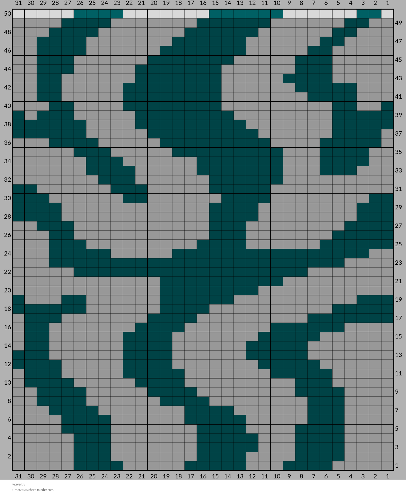 wave