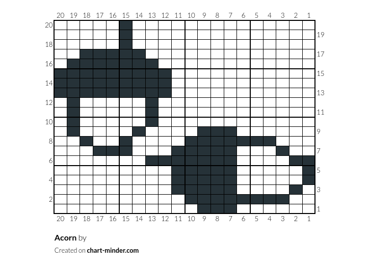Acorn