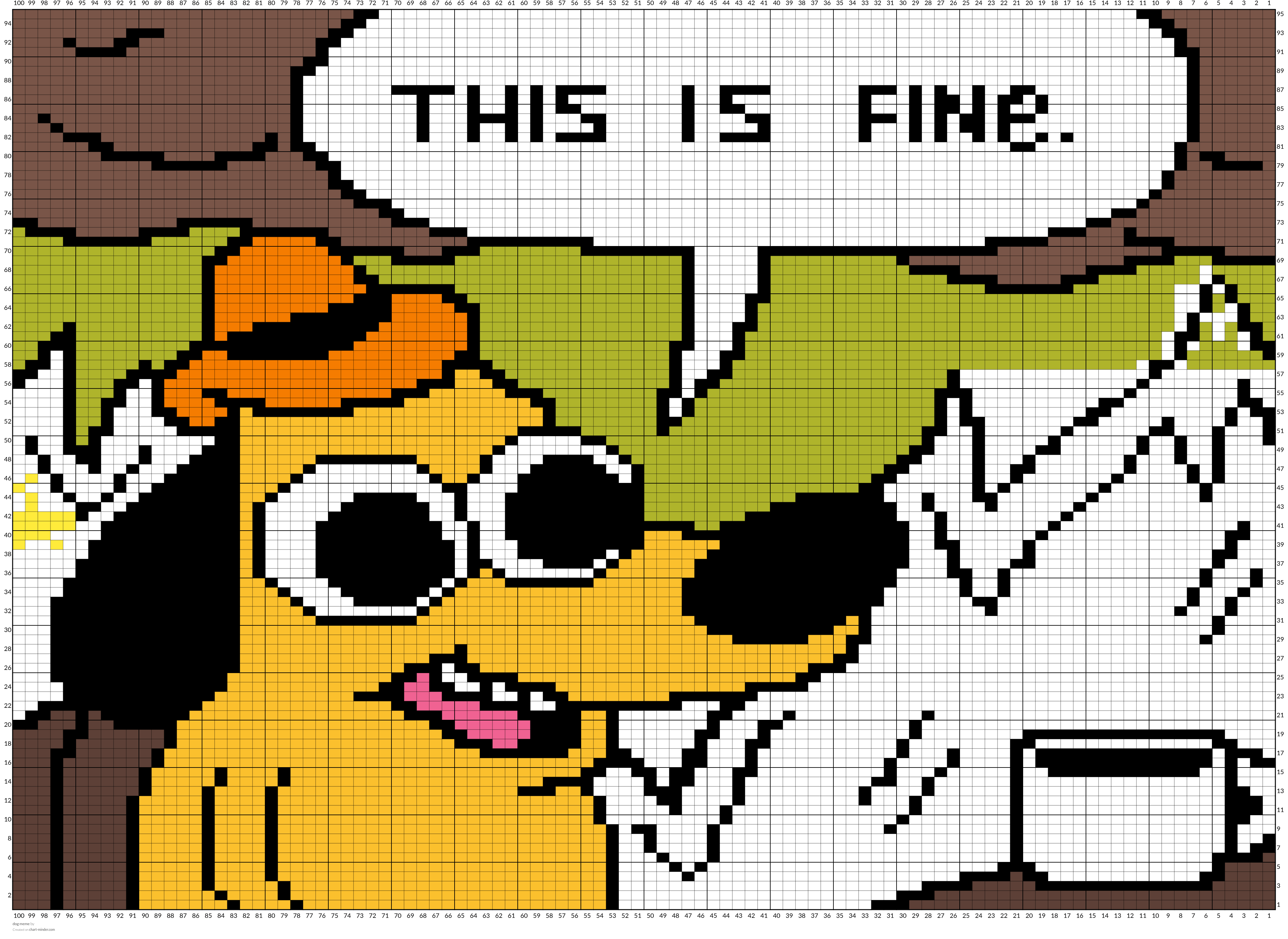 dog meme