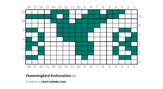 Hummingbird Knitovation