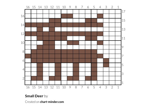 Small Deer