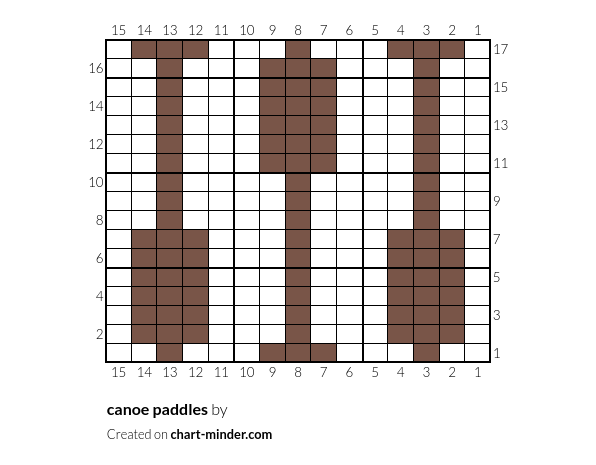 canoe paddles