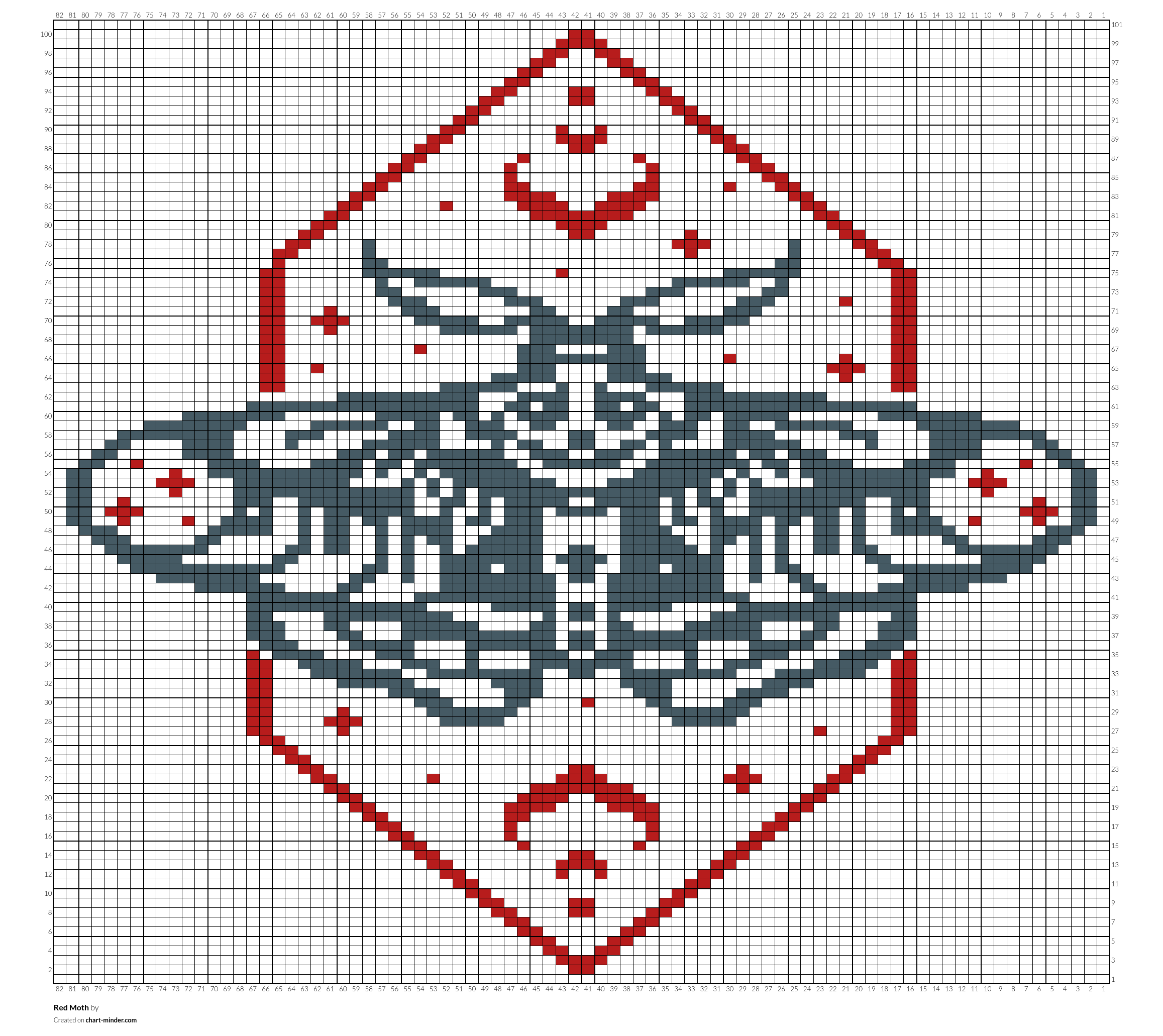 Red Moth