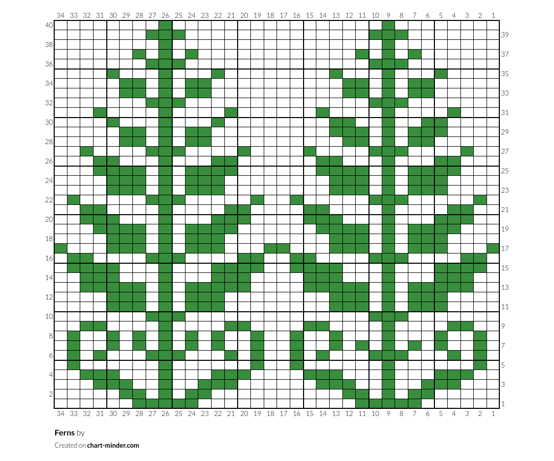 Ferns