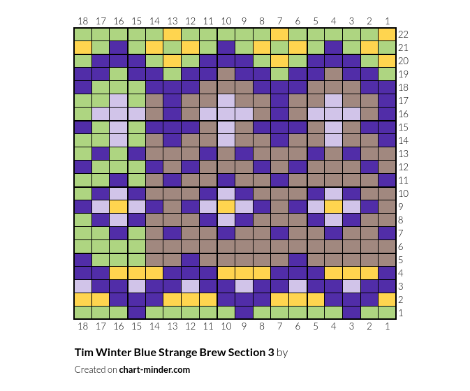 Tim Winter Blue Strange Brew Section 3