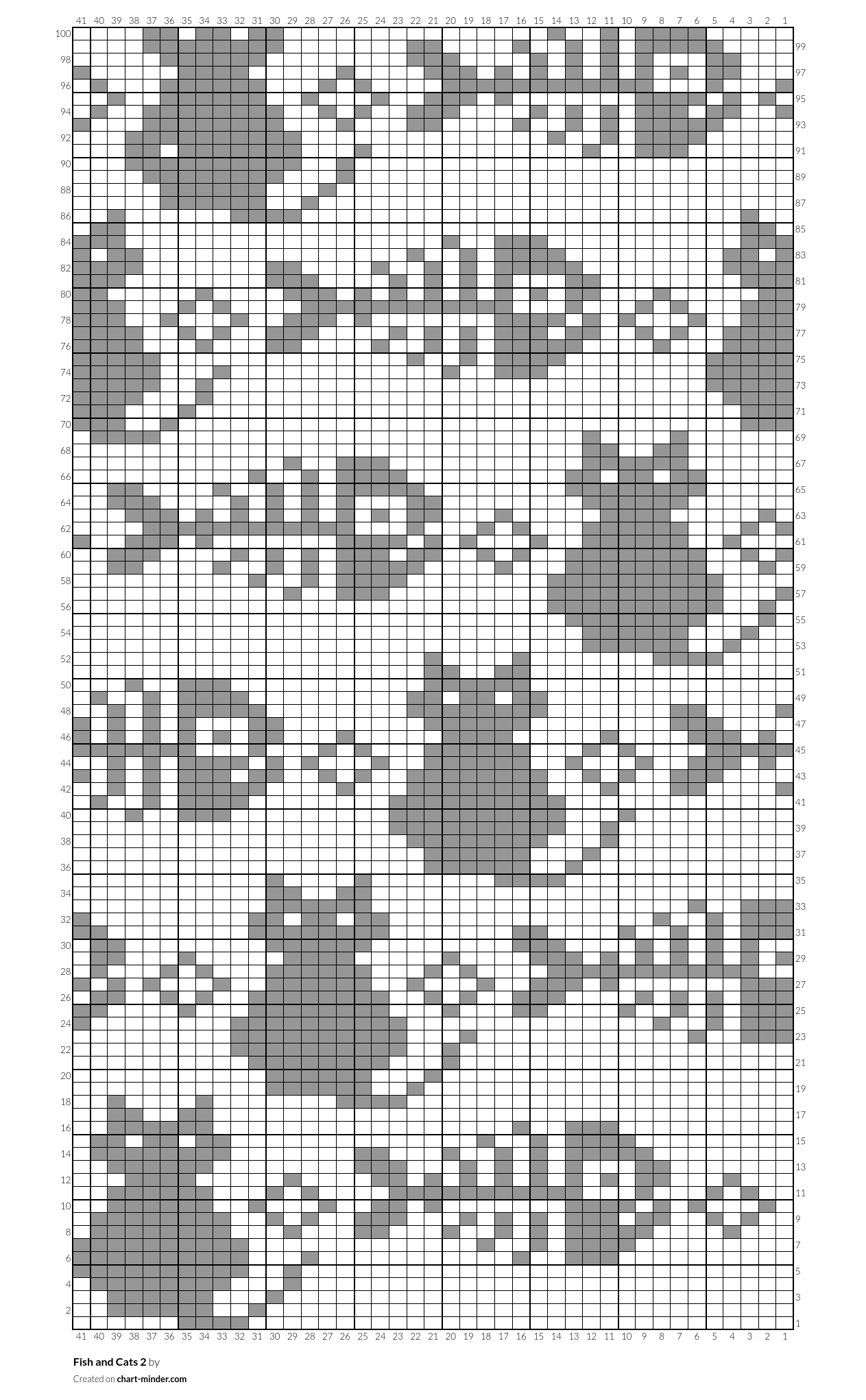 Fish and Cats 2