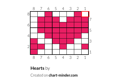 Hearts