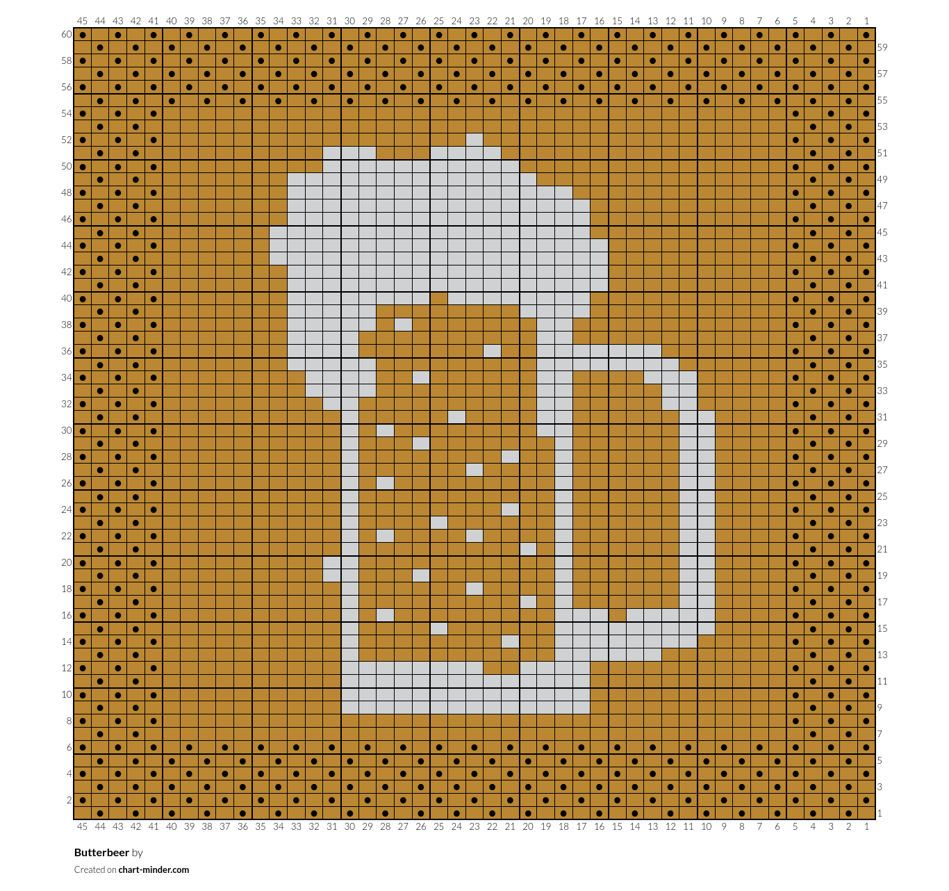 Butterbeer