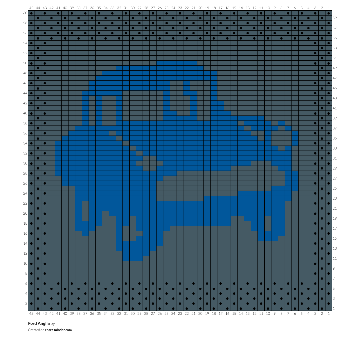Ford Anglia