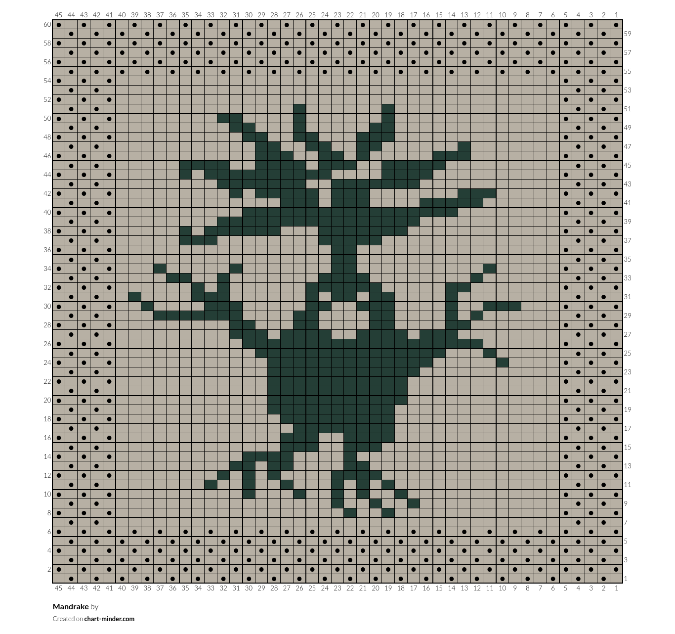 Mandrake