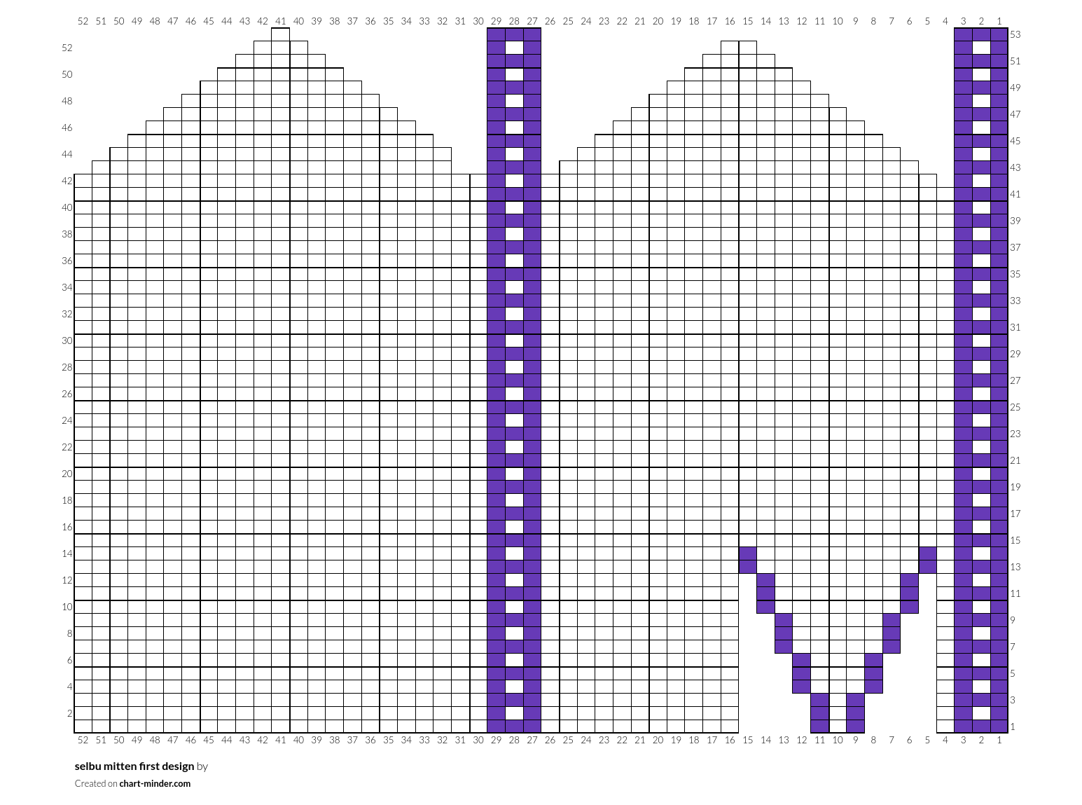 selbu mitten first design