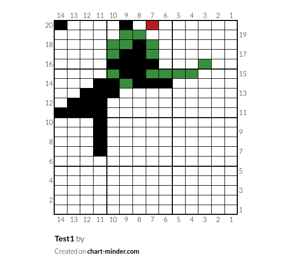 Test1