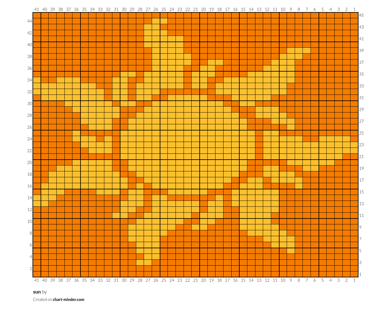 sun