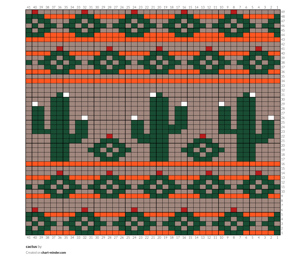 cactus