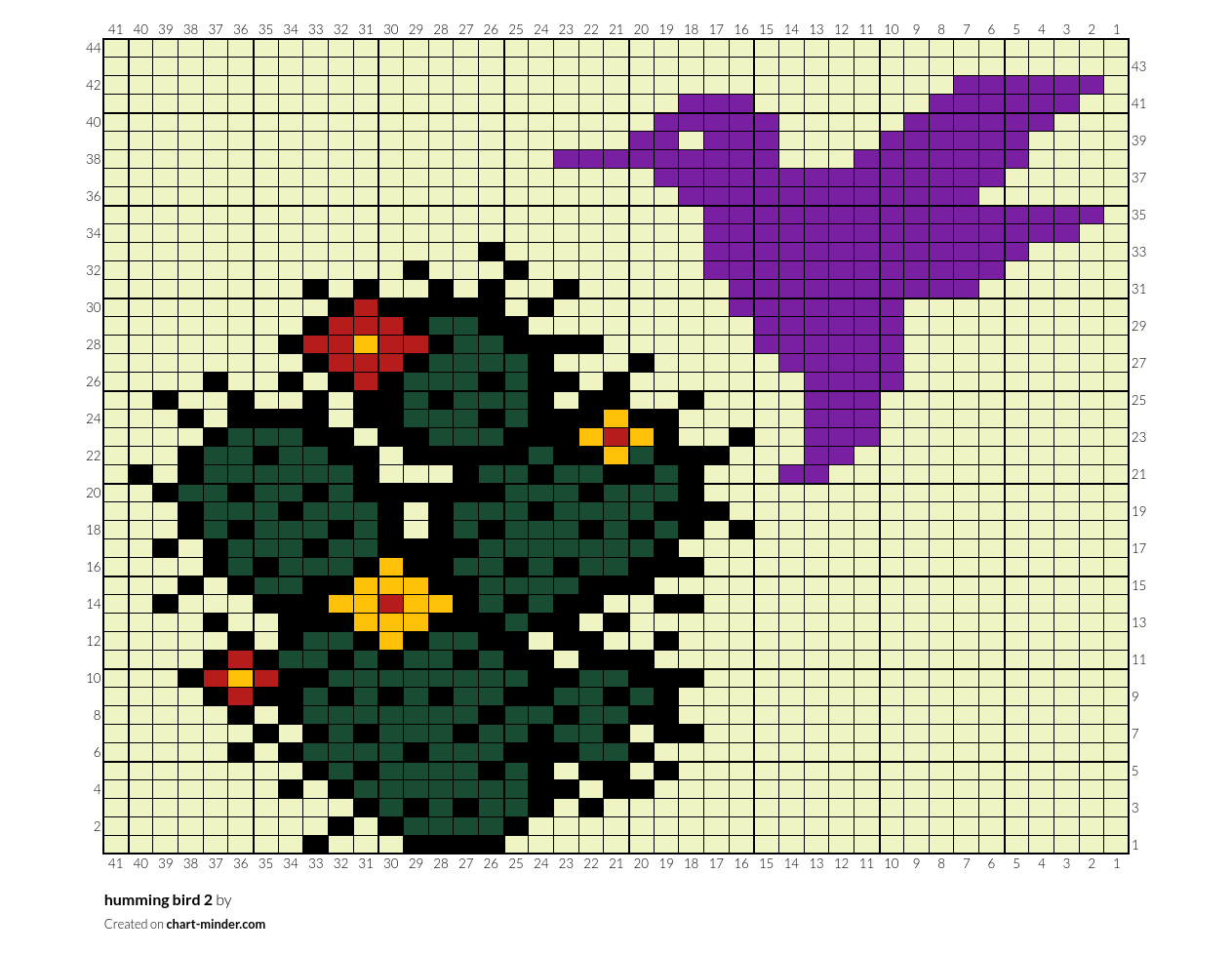 humming bird 2 