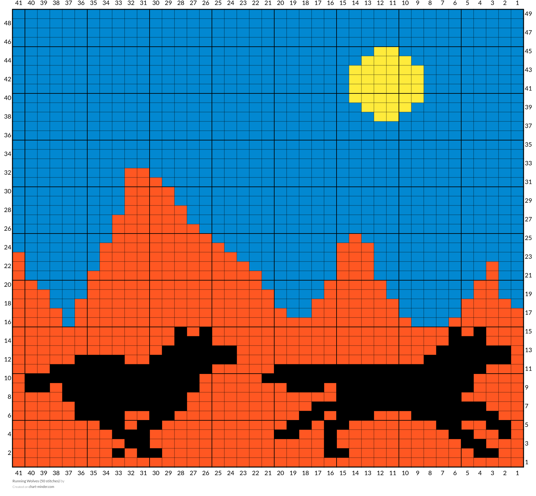 Running Wolves (50 stitches)
