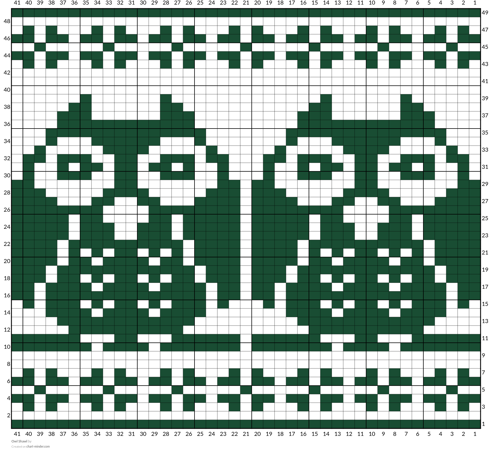 Owl Shawl