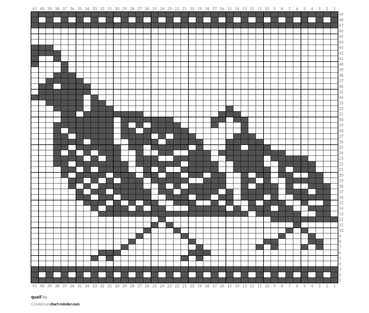 quail