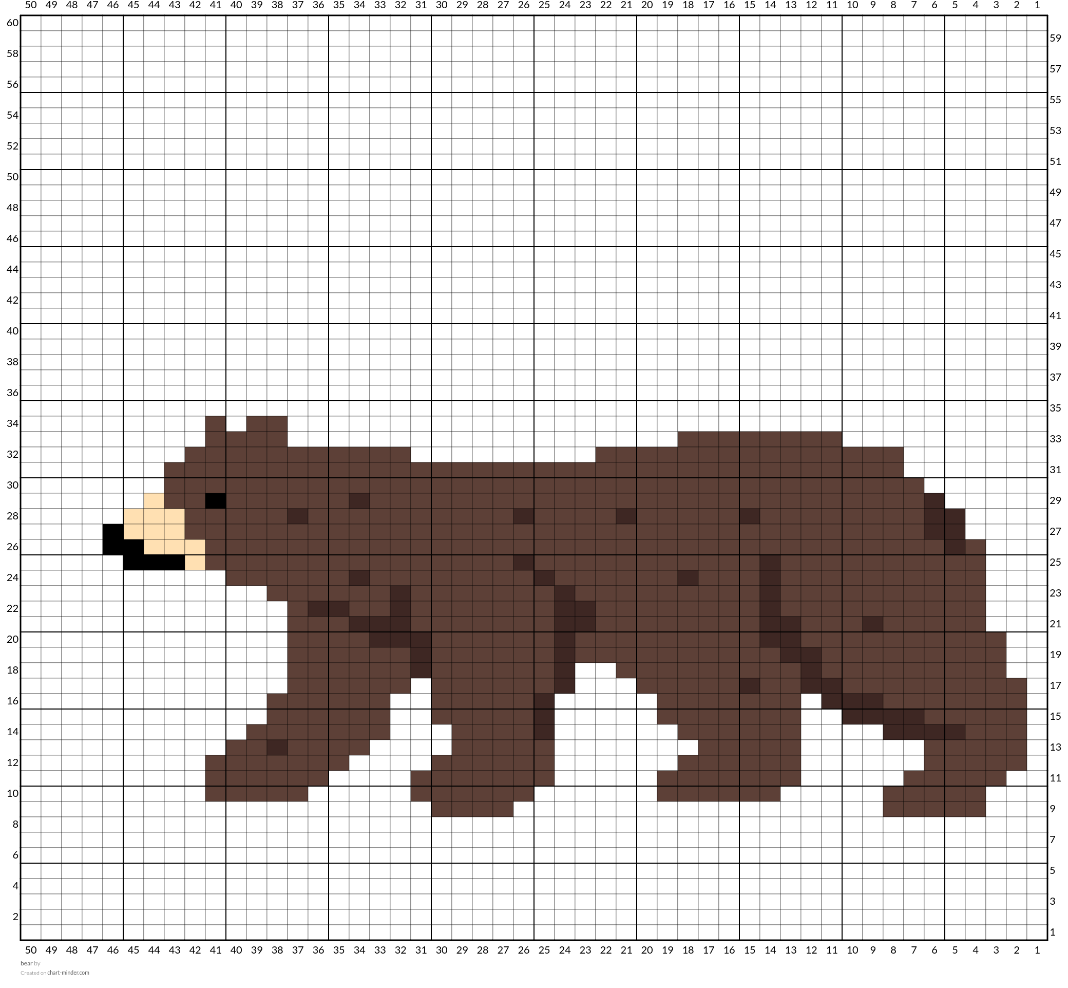 bear