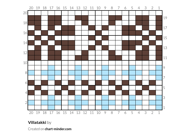 Villatakki