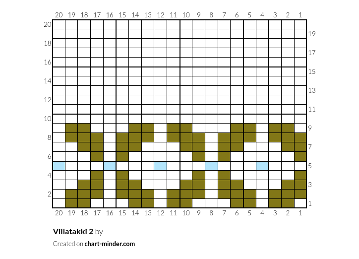 Villatakki 2