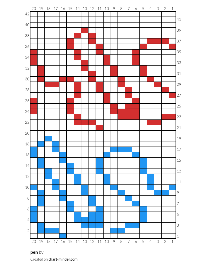 pen