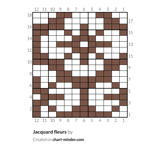 Jacquard  fleurs