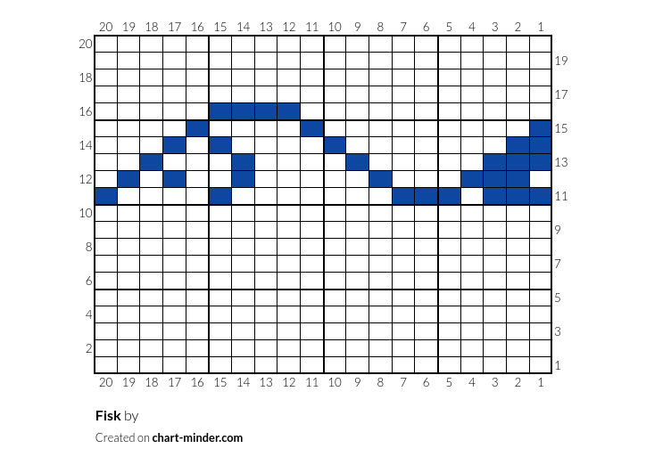 Fisk
