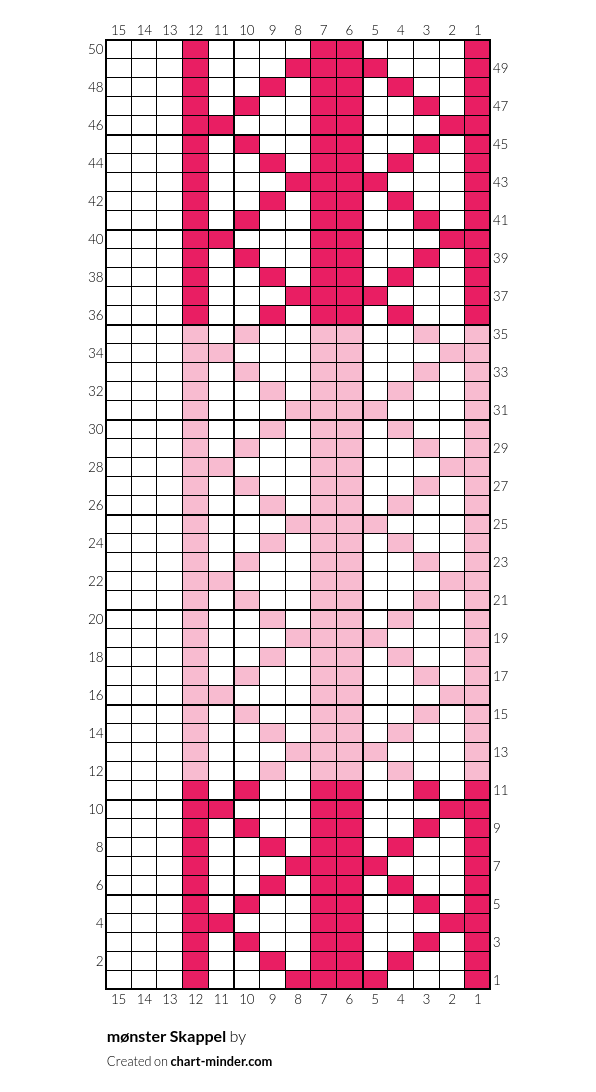 mønster Skappel 