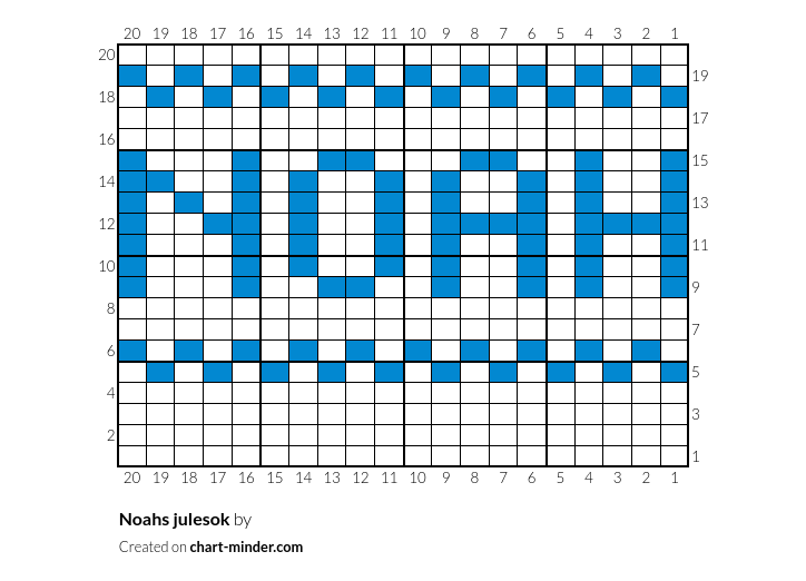 Noahs julesok