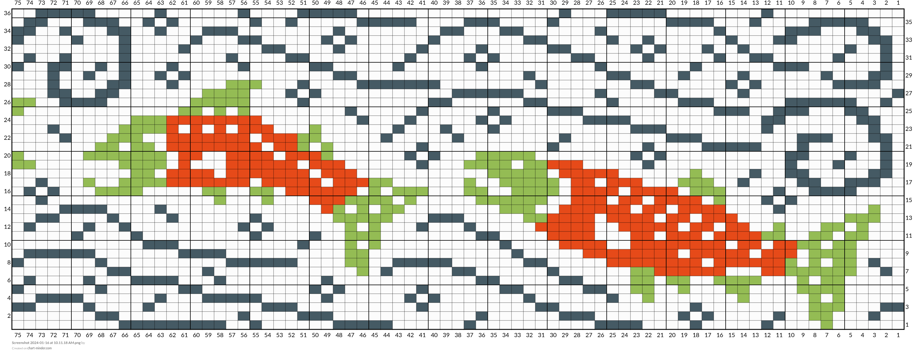 Salmon Run 2C for DK