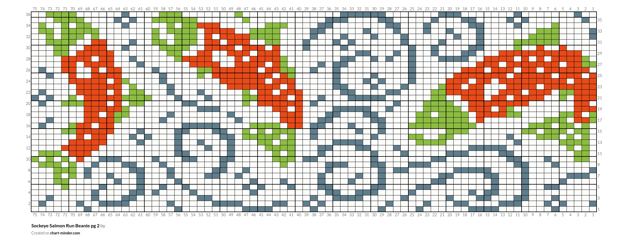 Sockeye Salmon Run Beanie pg 2