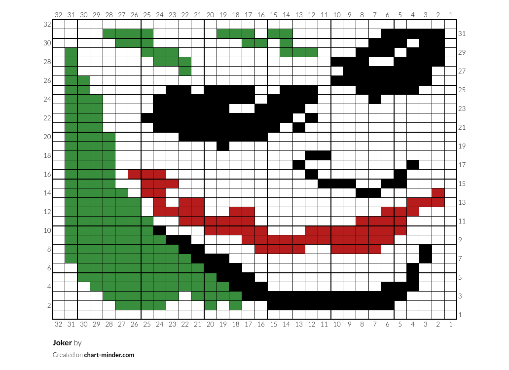 Joker